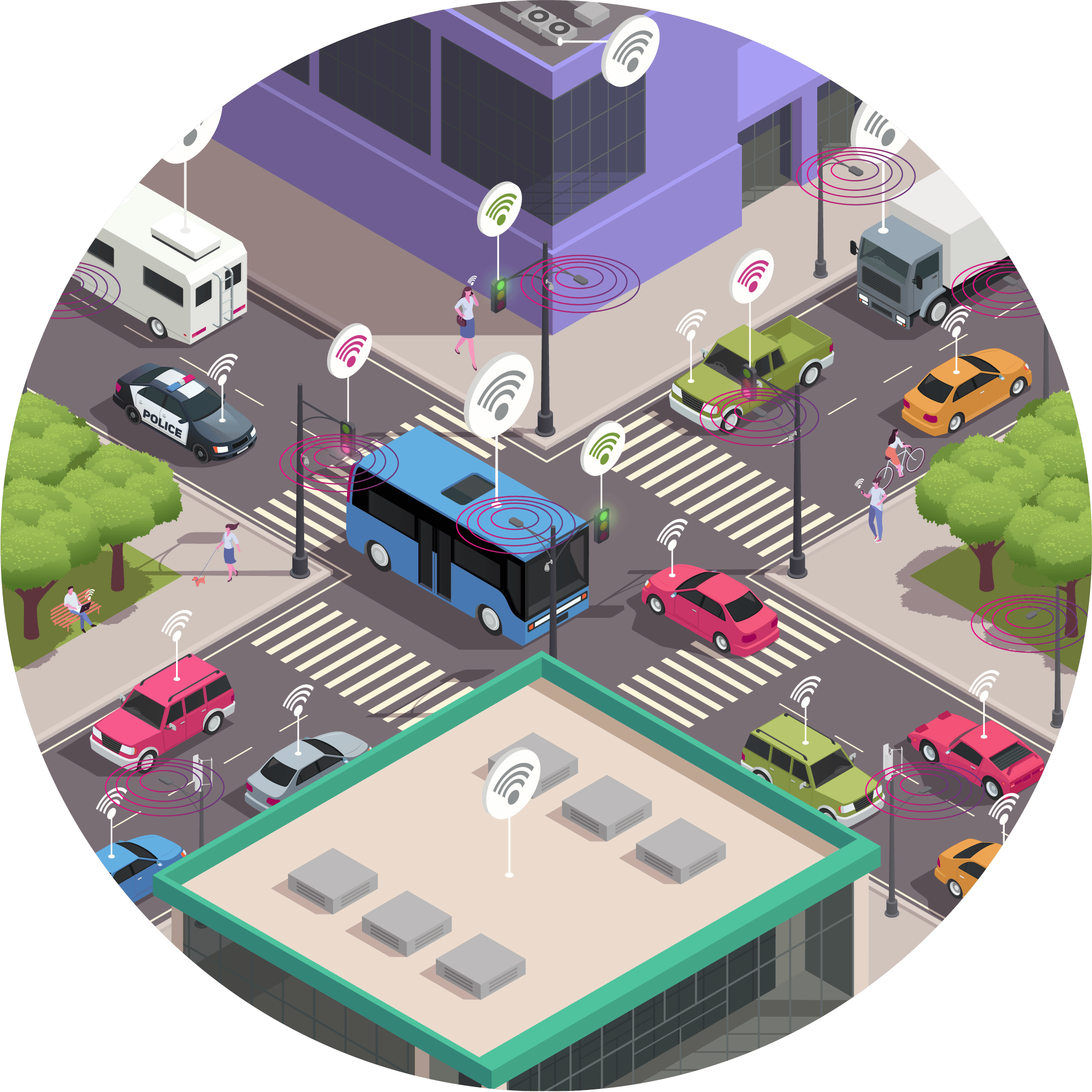 A circular image that shows an illustration of an intersection in a connected Smart City
